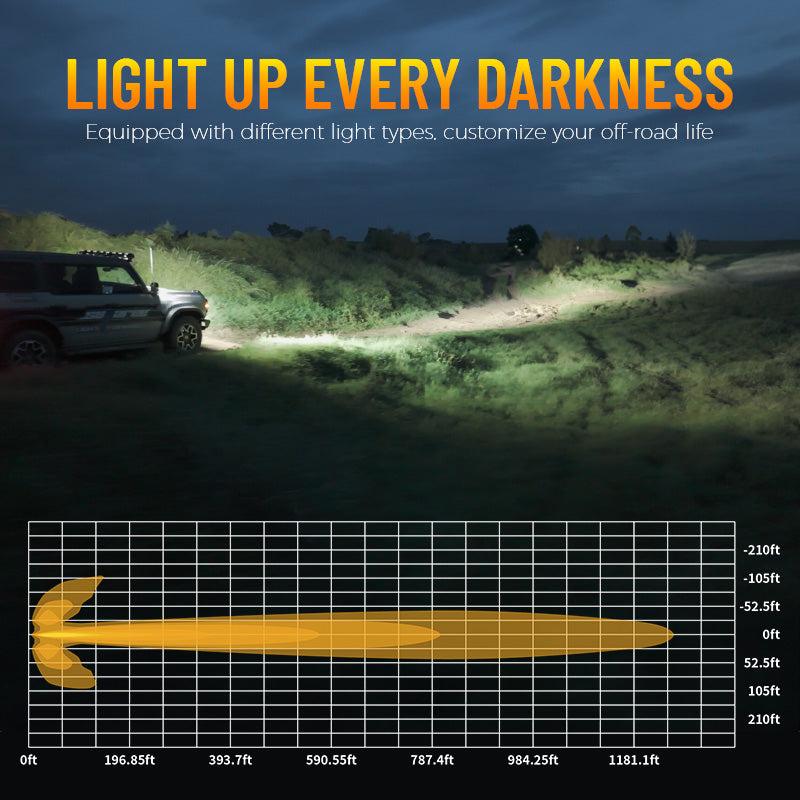 Suparee Hyper 5" LED Pod Lights w/ A-Pillar Brackets