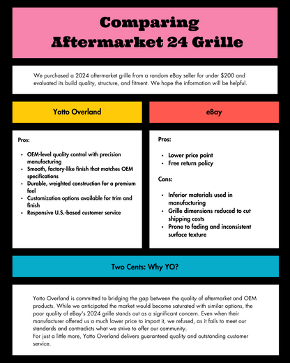 Matt Black - 2024 Jeep JL JT Upgraded Grille Paintable*