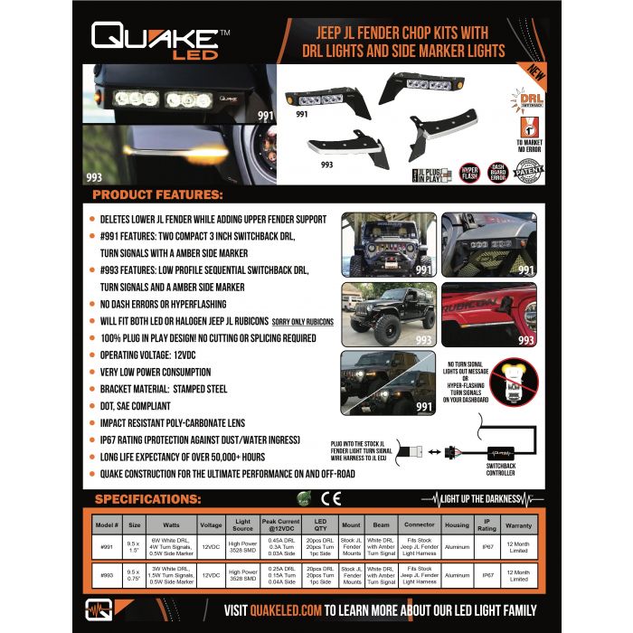 Jeep Wrangler JL / Gladiator JT Slim DRL Fender Chop Kit - Fits: Sport/Sport S - Model# QTE1058/1302