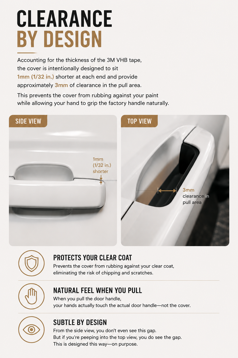 Ford Bronco Painted Handle Covers With Smart Entry *Seamless Fitment