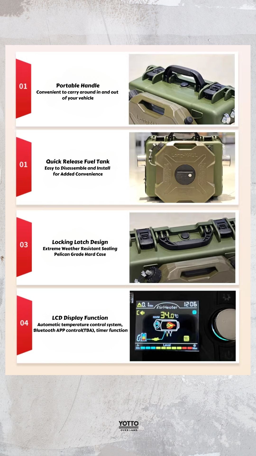 Mini Combusto 2kw - Overlander's All in One Diesel Heater - Pre Order