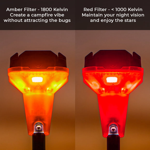 [Devos] LightRanger 800 Colored Filter Kit