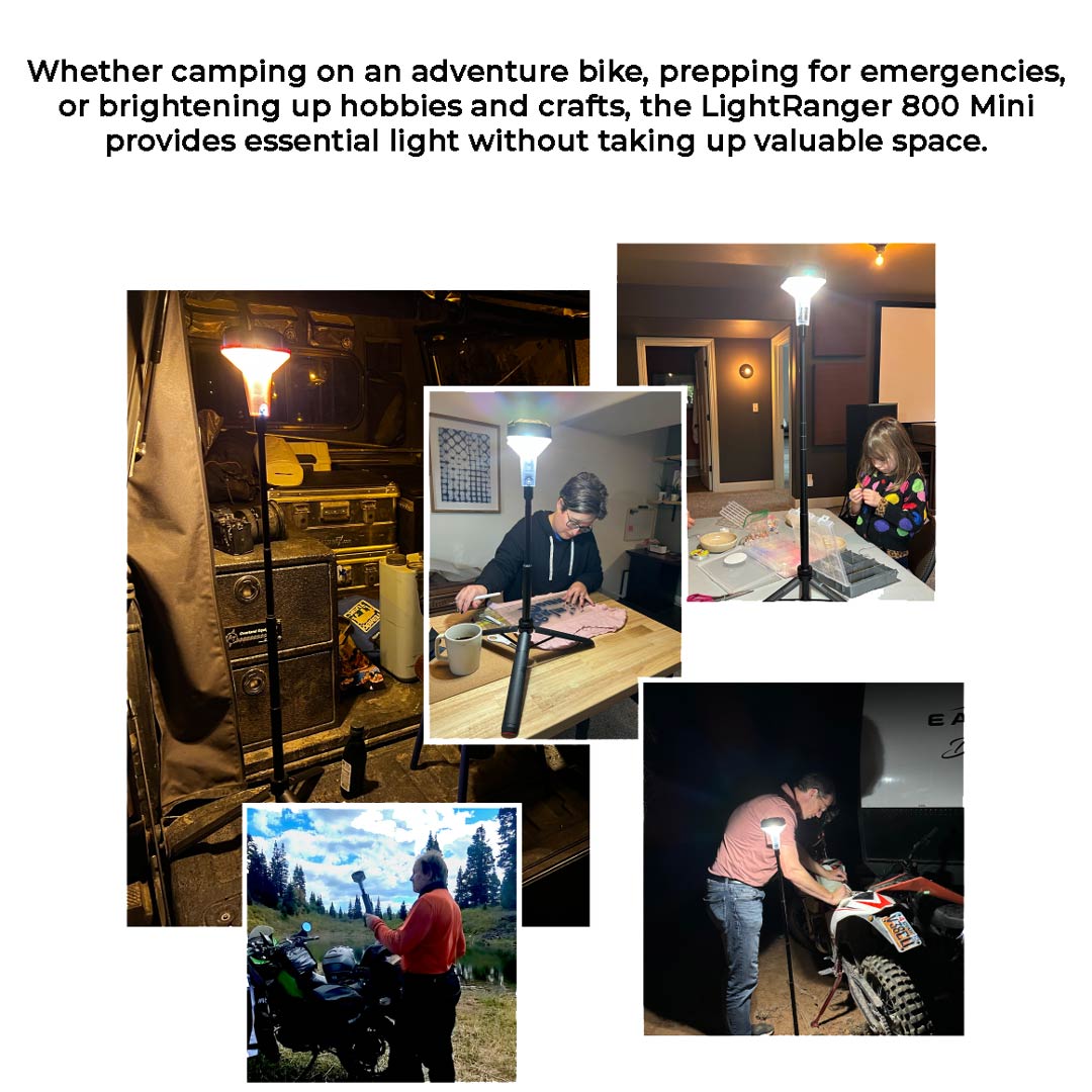 [Devos] LightRanger 800 Mini