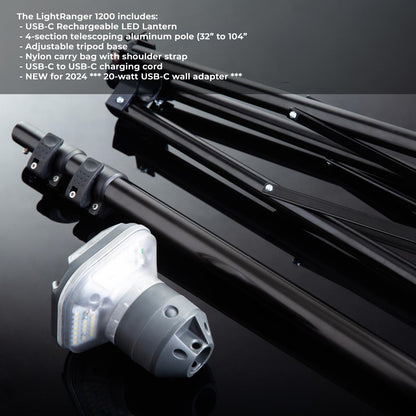 [Devos] LightRanger 1200