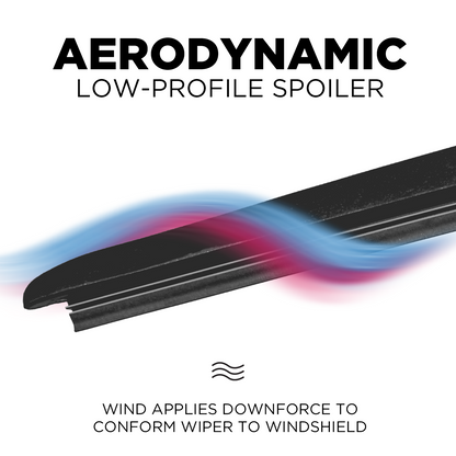 Jeep Gladiator Windshield Wiper Blades