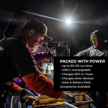 [Devos] LightRanger 1200