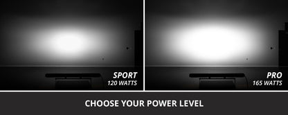 [Diode Dynamics] SS30 Dual-Color LED Light Bar (one)