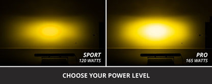 [Diode Dynamics] SS30 Yellow LED Light Bar (one)