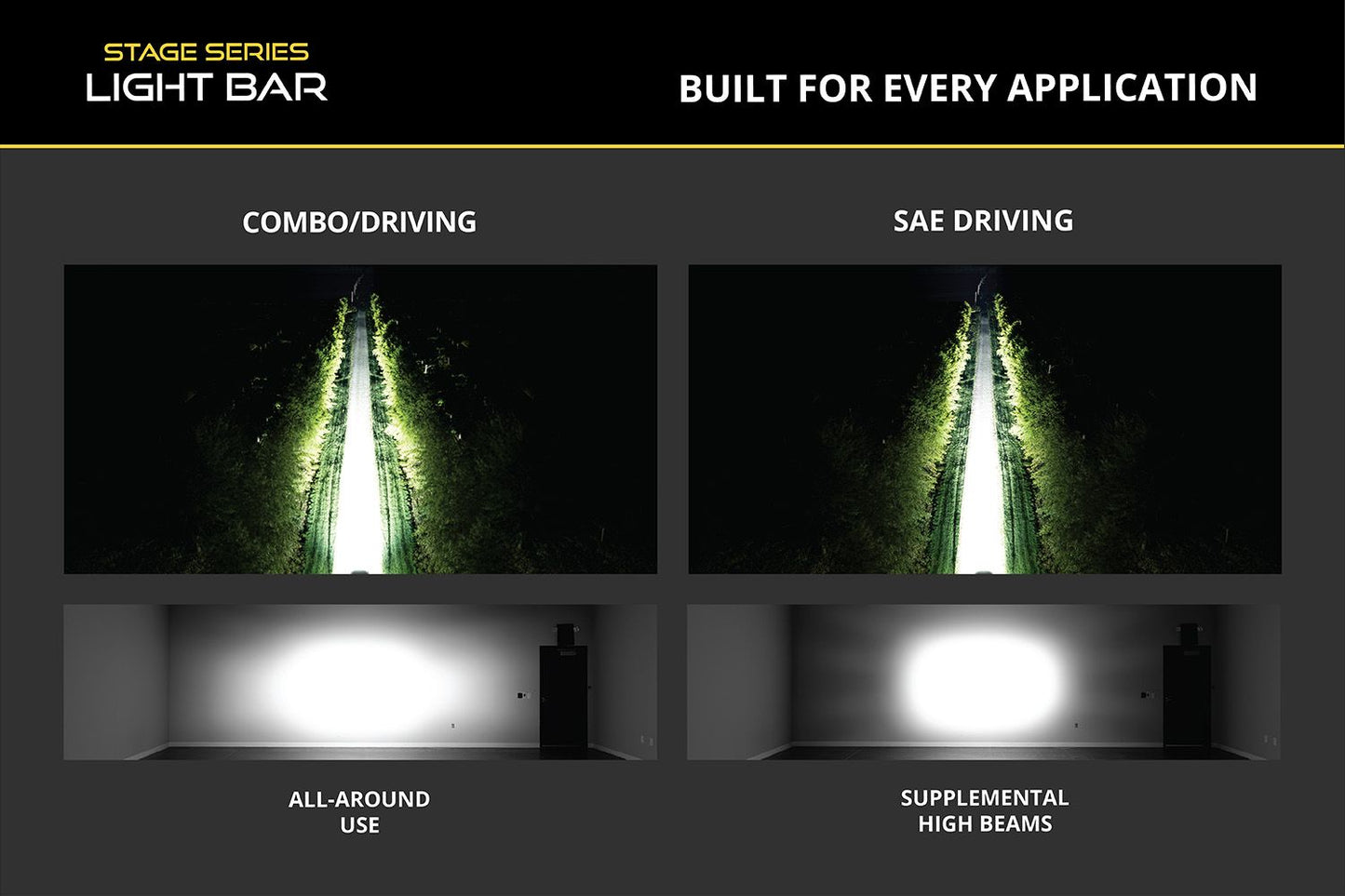 [Diode Dynamics] SS30 Dual-Color LED Light Bar (one)