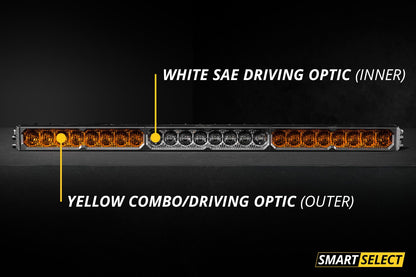 [Diode Dynamics] SS30 Dual-Color LED Light Bar (one)