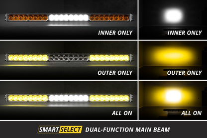 [Diode Dynamics] SS30 White LED Light Bar (one)