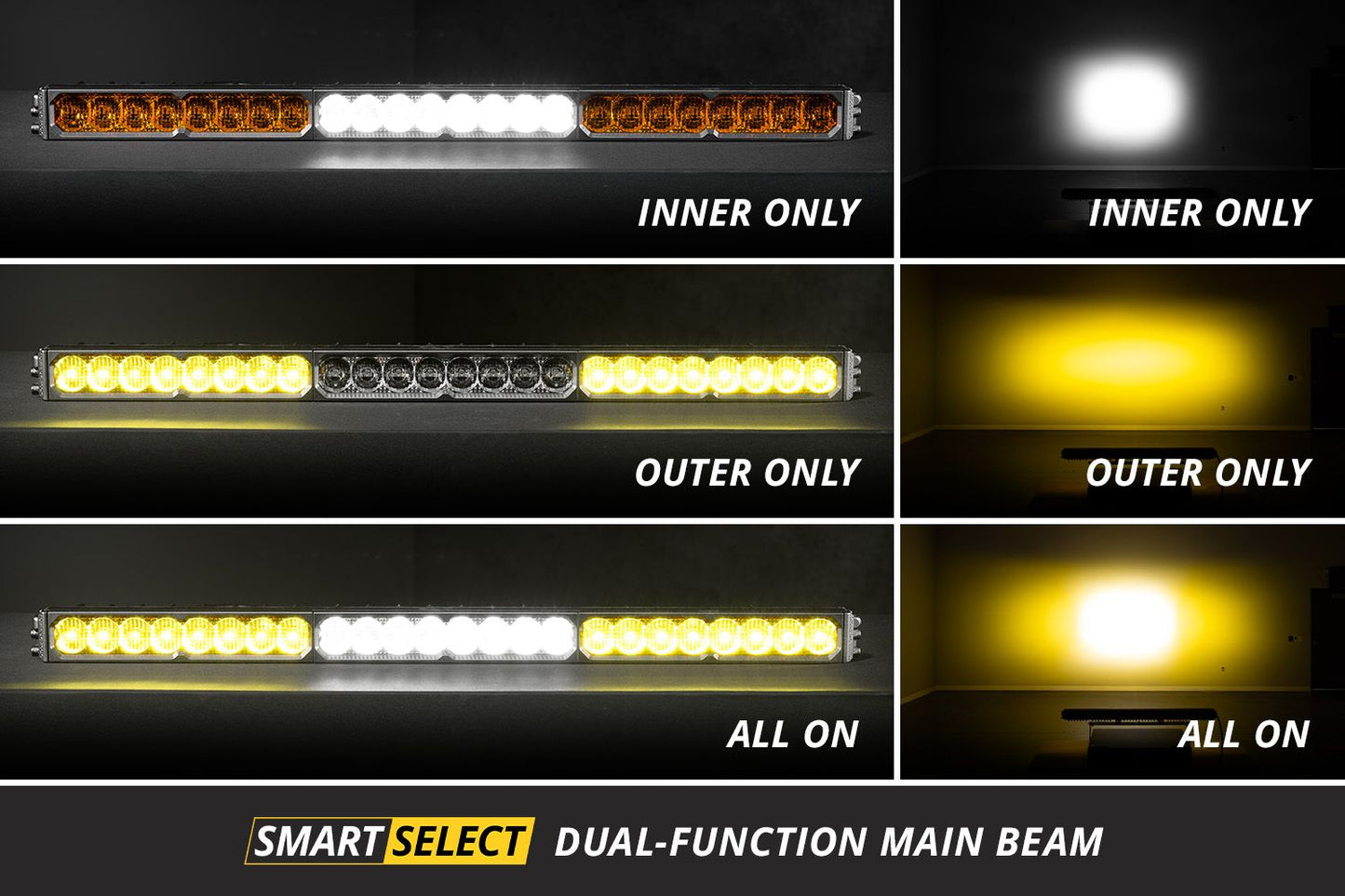 [Diode Dynamics] SS30 Dual-Color LED Light Bar (one)