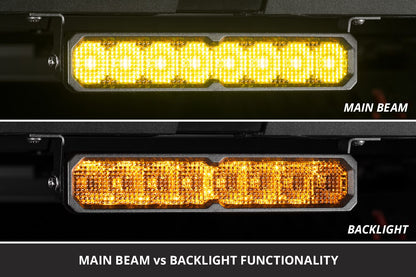 [Diode Dynamics] SS30 Yellow LED Light Bar (one)
