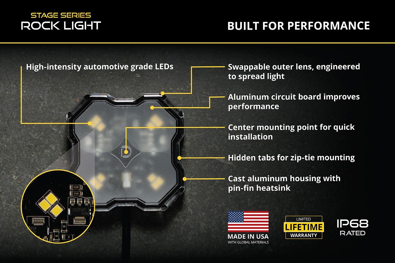 [Diode Dynamics] Stage Series LED Rock Light (one)