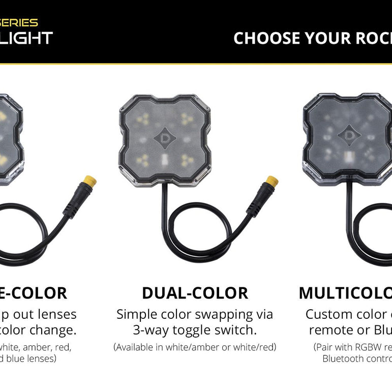 [Diode Dynamics] Stage Series LED Rock Light (one)