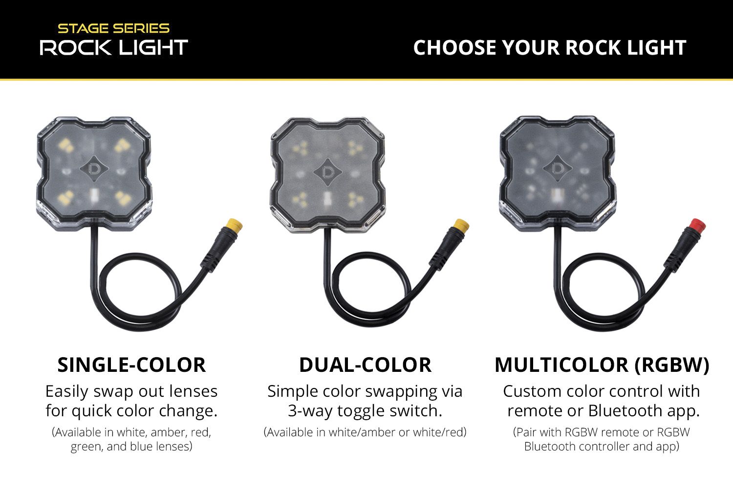 [Diode Dynamics] Stage Series LED Rock Light (one)